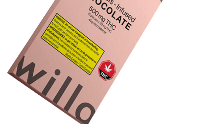 Willo Chocolate Bars – CBD Bars