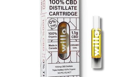 Willo CBD Cartridges