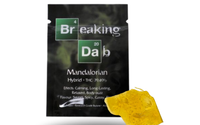 Breaking Dab Shatter