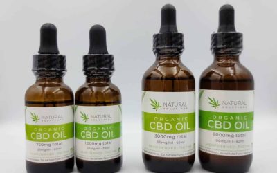 Organic CBD Oil 750mg – 6000mg