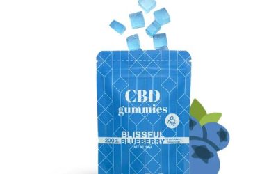 Willo 200mg CBD Gummies